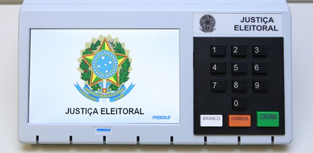  POLÍTICA: Propaganda…cargos…reeleição…segurança